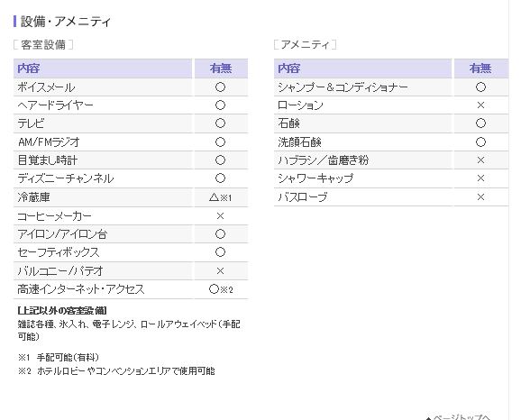 ポップセンチュリーリゾート・アメニティ